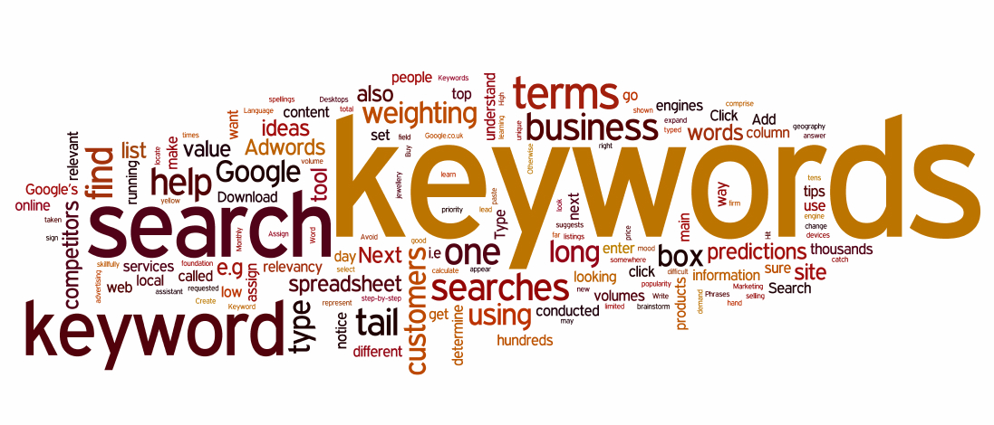 Keywords Still Important For Business